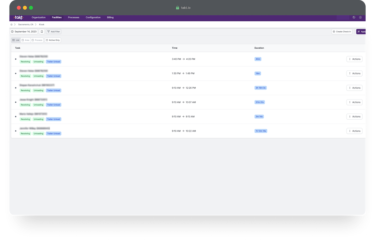 Track Indirect Teams and Tasks Across the Organization