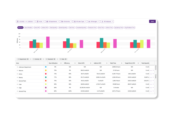 Optimize@2x Optimize@2x
