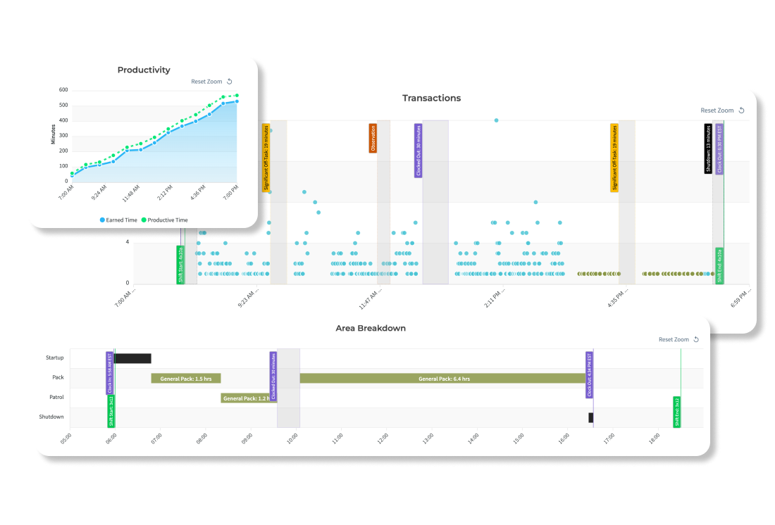 Analyze@2x Analyze@2x