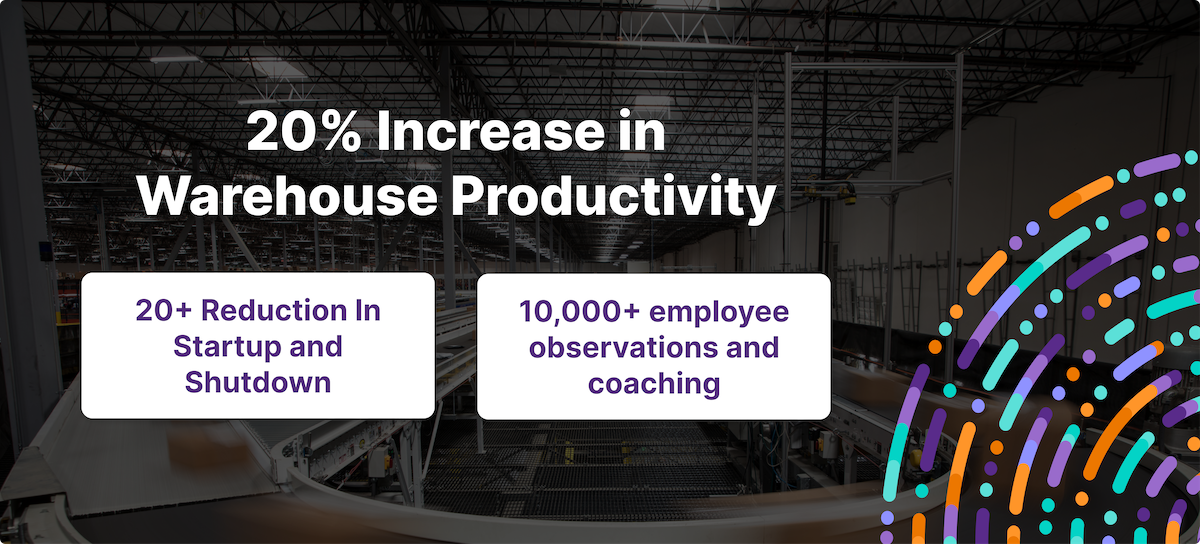 Warehouse Productivity